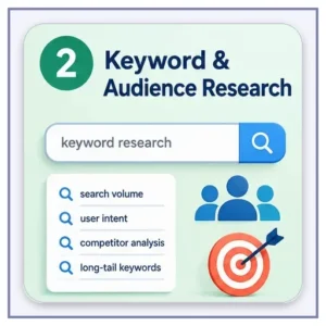 Keyword & Audience Research